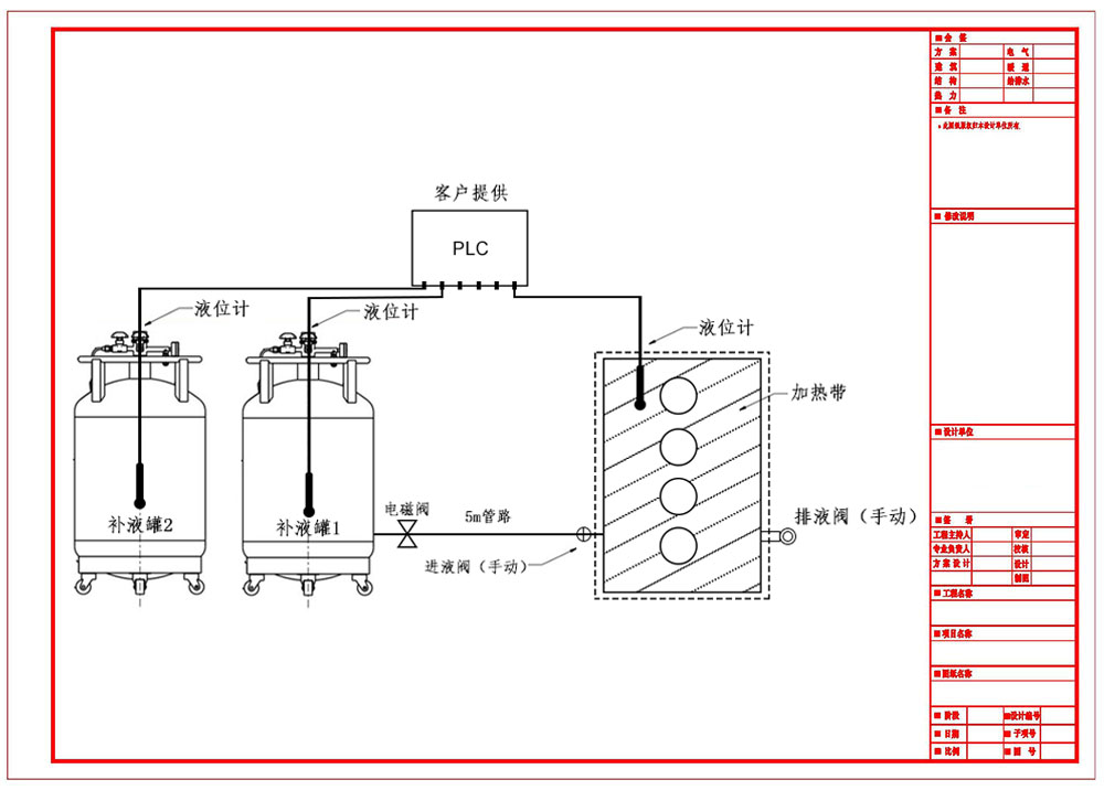 液氮補液監(jiān)控系統(tǒng)平面圖